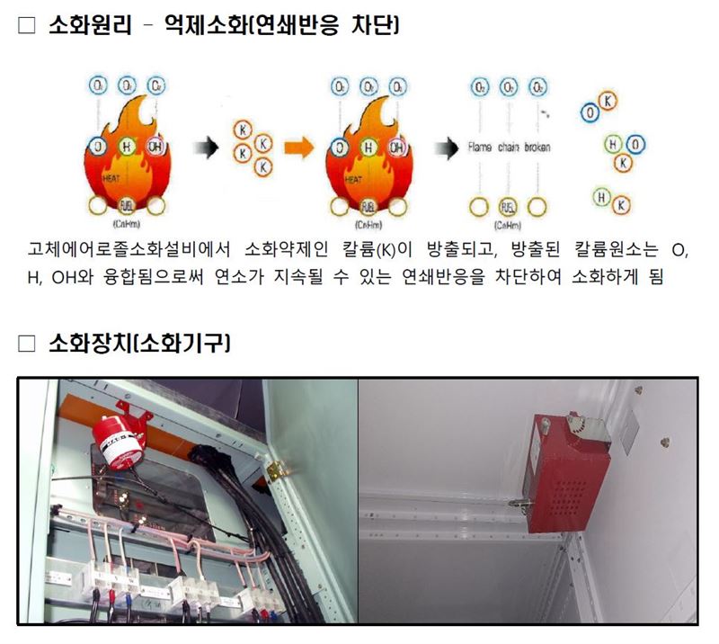 고체에어로졸 소화설비의 화재안전기준 제정 | 한국안전뉴스